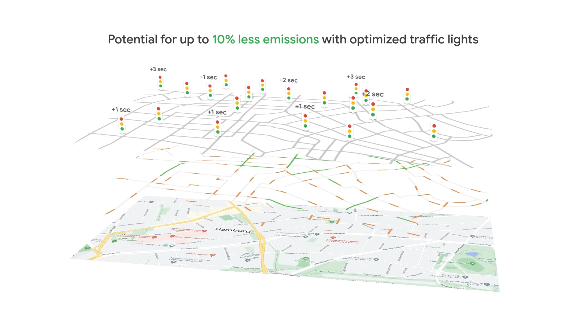 An urban intersection with traffic signals, illustrating AI-assisted retiming of signal plans.